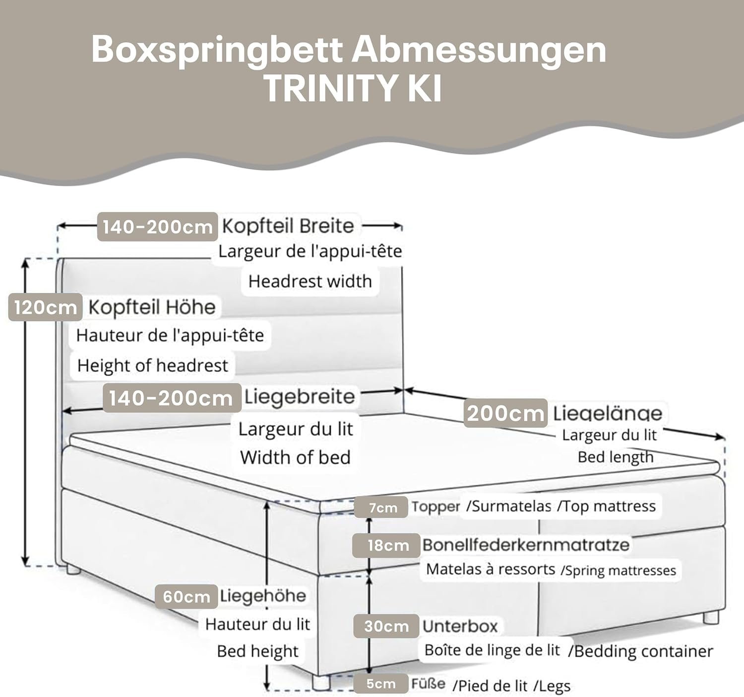 Best For Home Boxspringbett mit Bettkasten Trinity K-1 Bonellfederkern inkl. Topper, mit Lieferung - Image 2