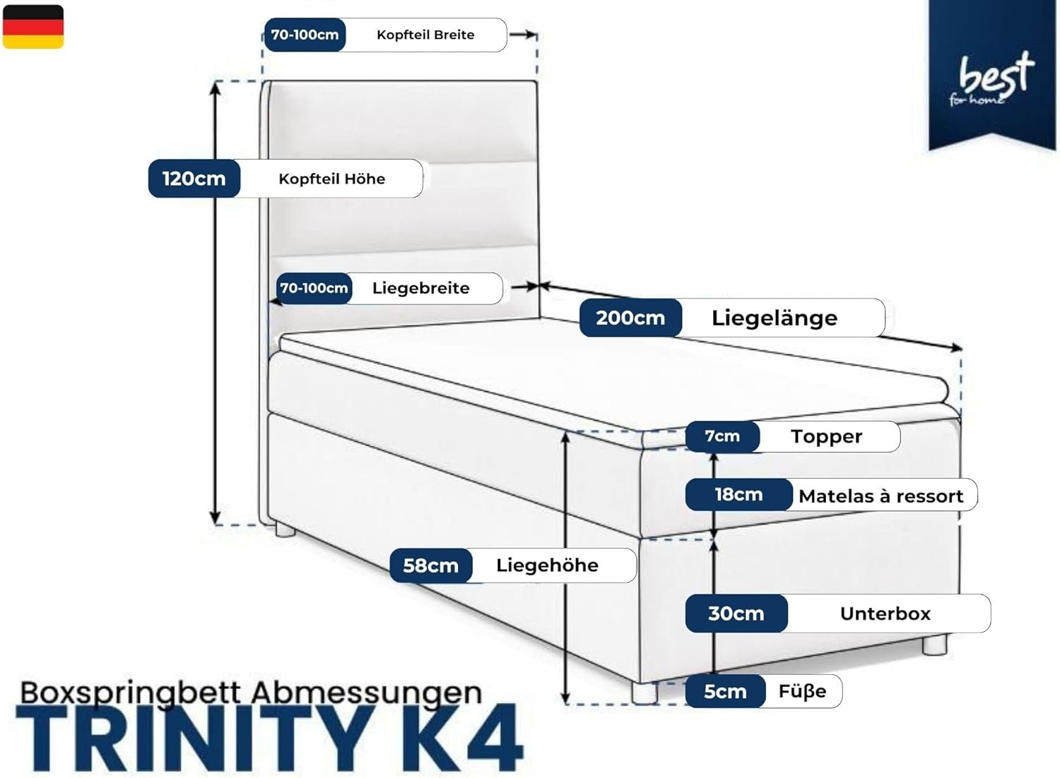 Best for Home Boxspringbett Trinity K-4 mit 7-Zonen Bonellmatratze, Stauraum & Lieferung bis Bordsteinkante - Image 6