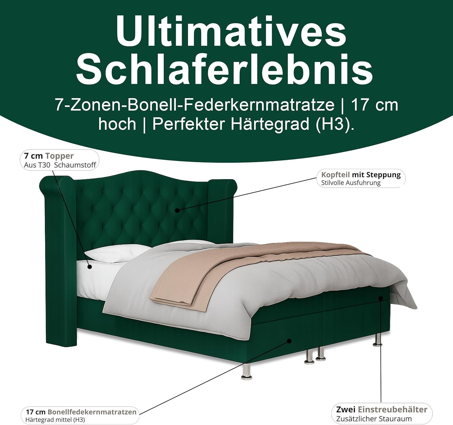 Best For Home – Saturn Boxspringbett mit Bonellfederkern, T-30 Topper, Stauraum, Lieferung & Aufbau - Image 5