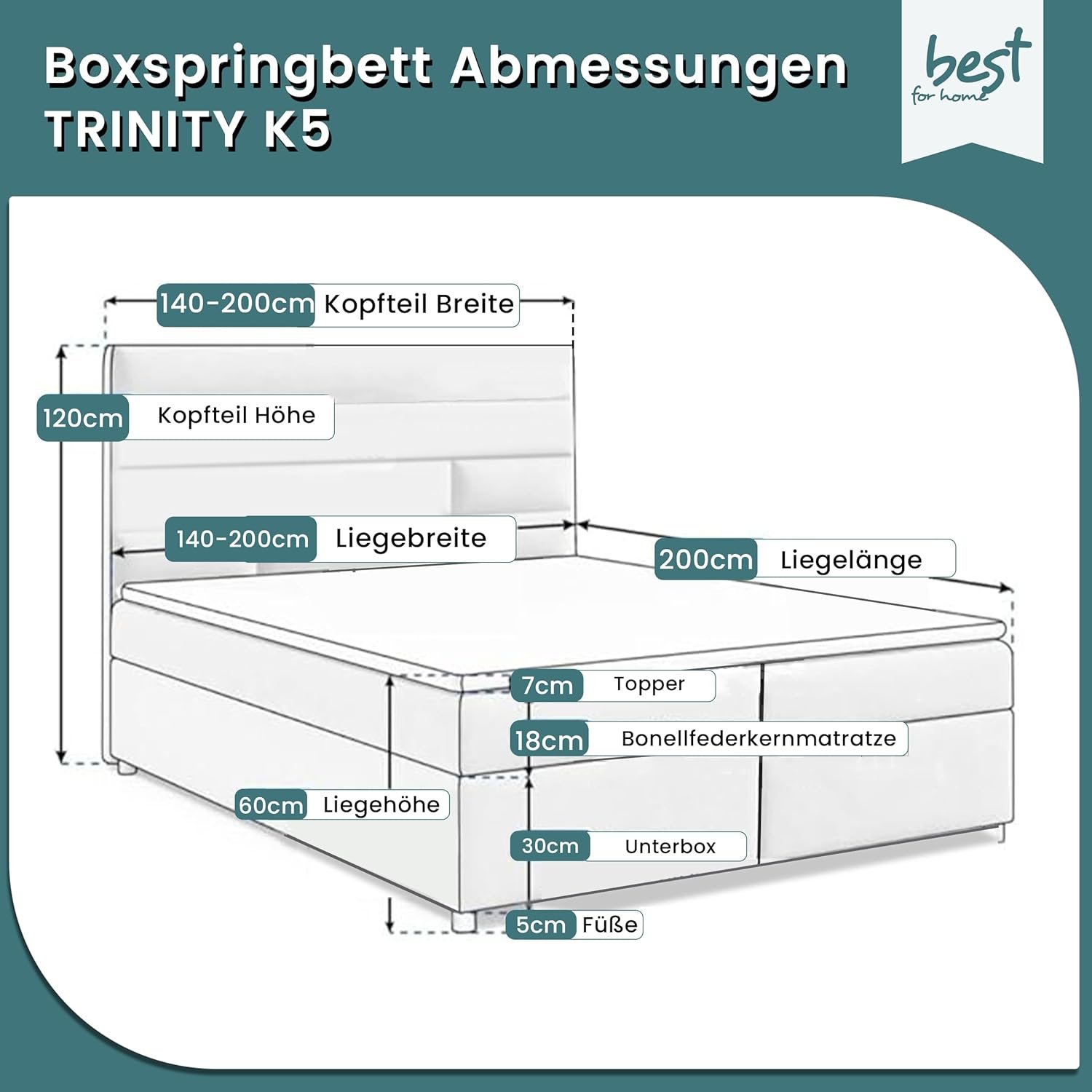 Best For Home Boxspringbett Trinity K-5 mit 7-Zonen-Bonellfederkern, Bettkasten & Matratze โ Doppelbett mit Stauraum, Polsterbett - Image 2