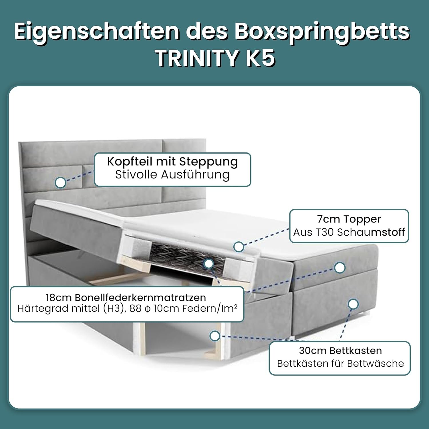 Best For Home Boxspringbett Trinity K-5 mit 7-Zonen-Bonellfederkern, Bettkasten & Matratze โ Doppelbett mit Stauraum, Polsterbett - Image 5