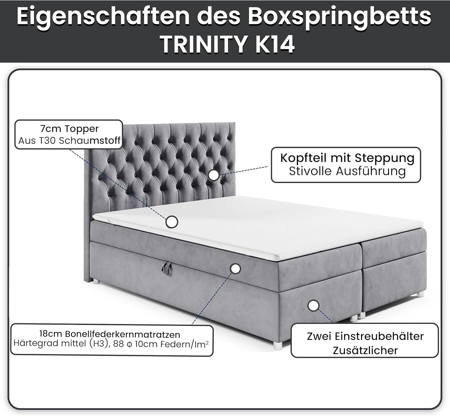 Best For Home Trinity K14 Boxspringbett mit 7-Zonen Bonell-Federkernmatratze & Stauraum – Lieferung bis Bordsteinkante - Image 7