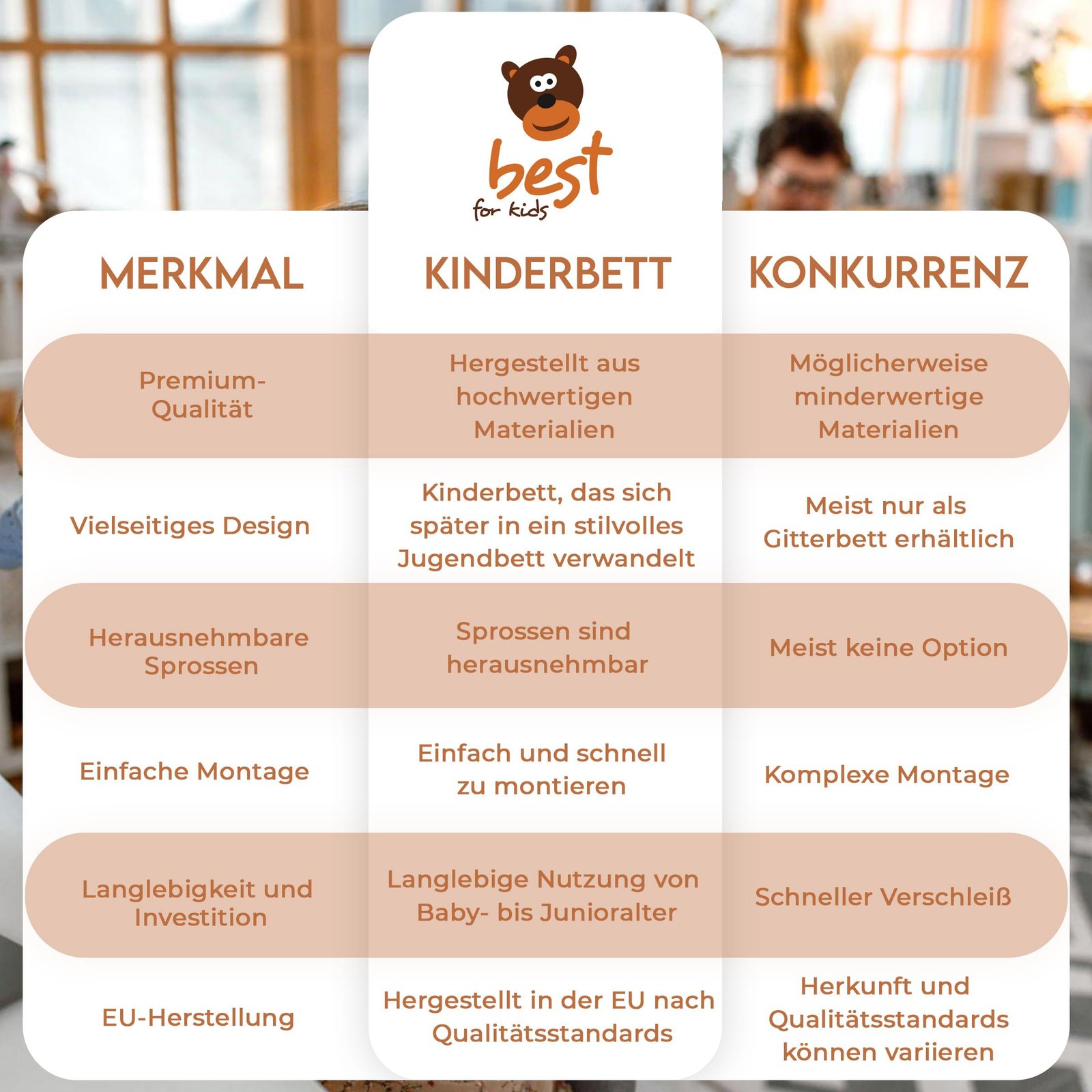 Best For Kids Gitterbett 70x140 cm 2in1 Babybett Juniorbett, umbaubar aus Buchenholz - Image 7